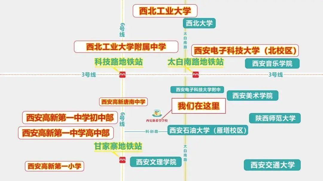 西安新希望职业高中2025年最新招生简章 6a2fccadaede1b1f8d6db0aed1b1e389.jpg