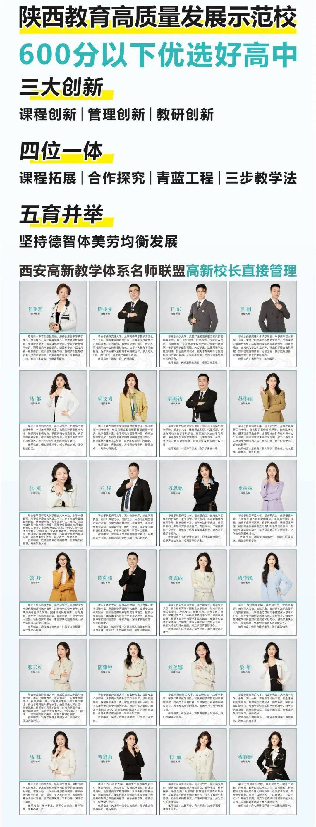 西安新希望职业高中2025年最新招生简章 fba77d92b35205cfdf1ed62cdf3de5c5.jpg