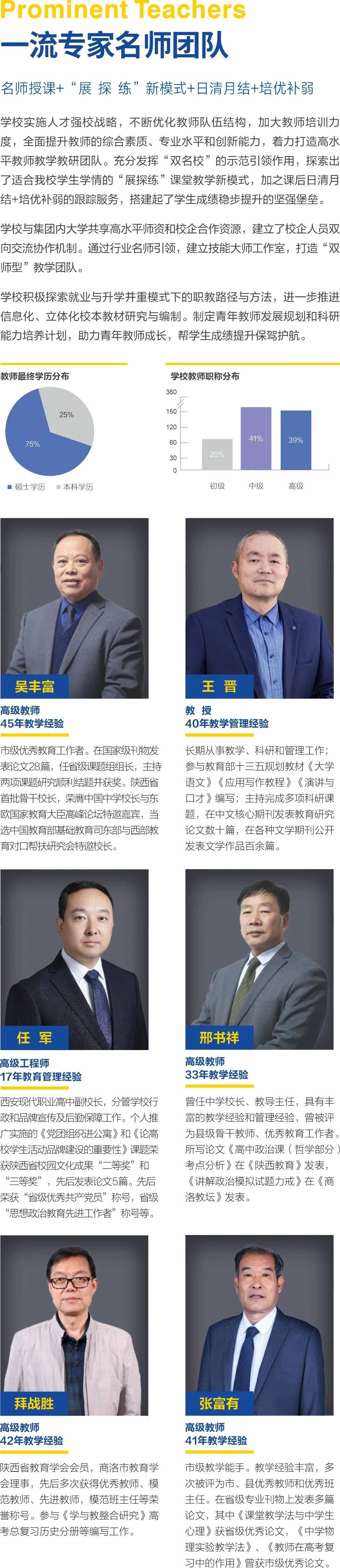 2025年西安现代职业高中招生简章 ff182a60d83affee594463b962c22b31.jpg