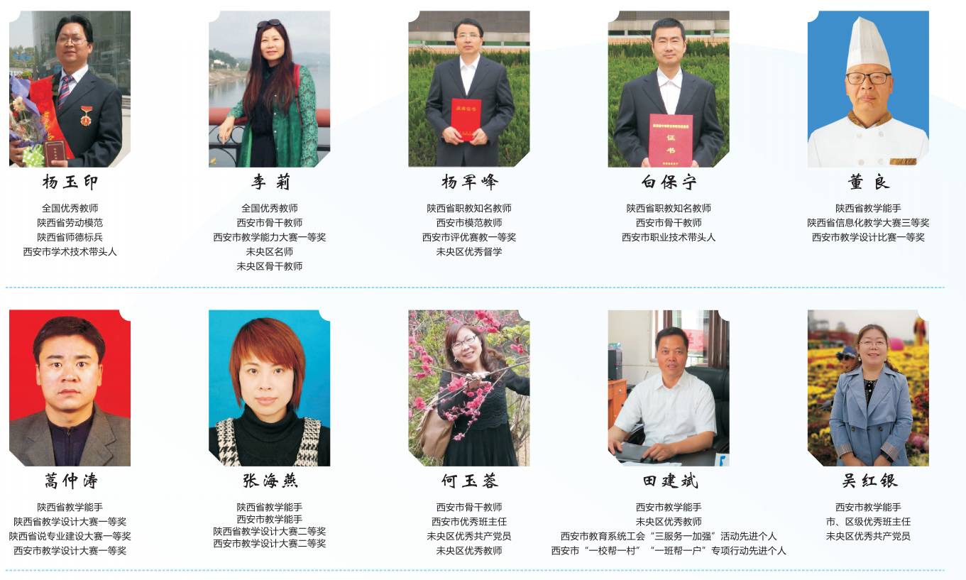 西安市未央区职业教育中心2025年招生简章 7067b73be71a75666521d6e6f16b47c0.png