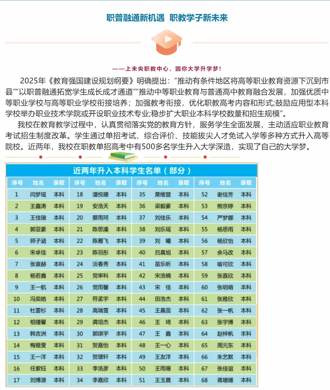 西安市未央区职业教育中心2025年招生简章 image.png