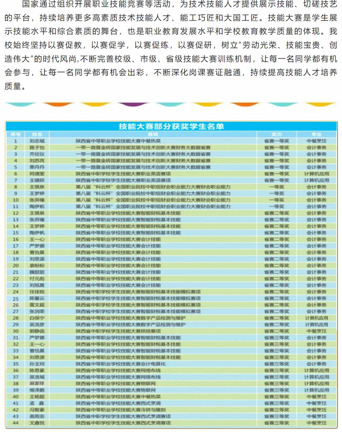 西安市未央区职业教育中心2025年招生简章 image.png